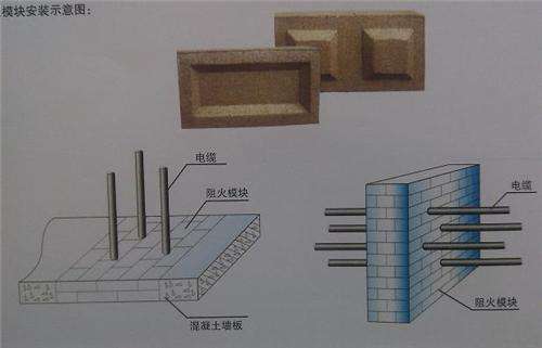 电缆阻火模块示意图